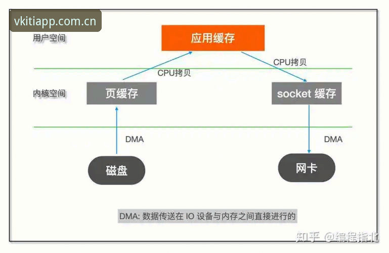 维基体育客户端下载失败？5步实用解决指南